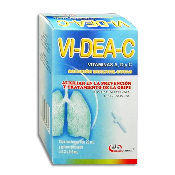 Videa- C